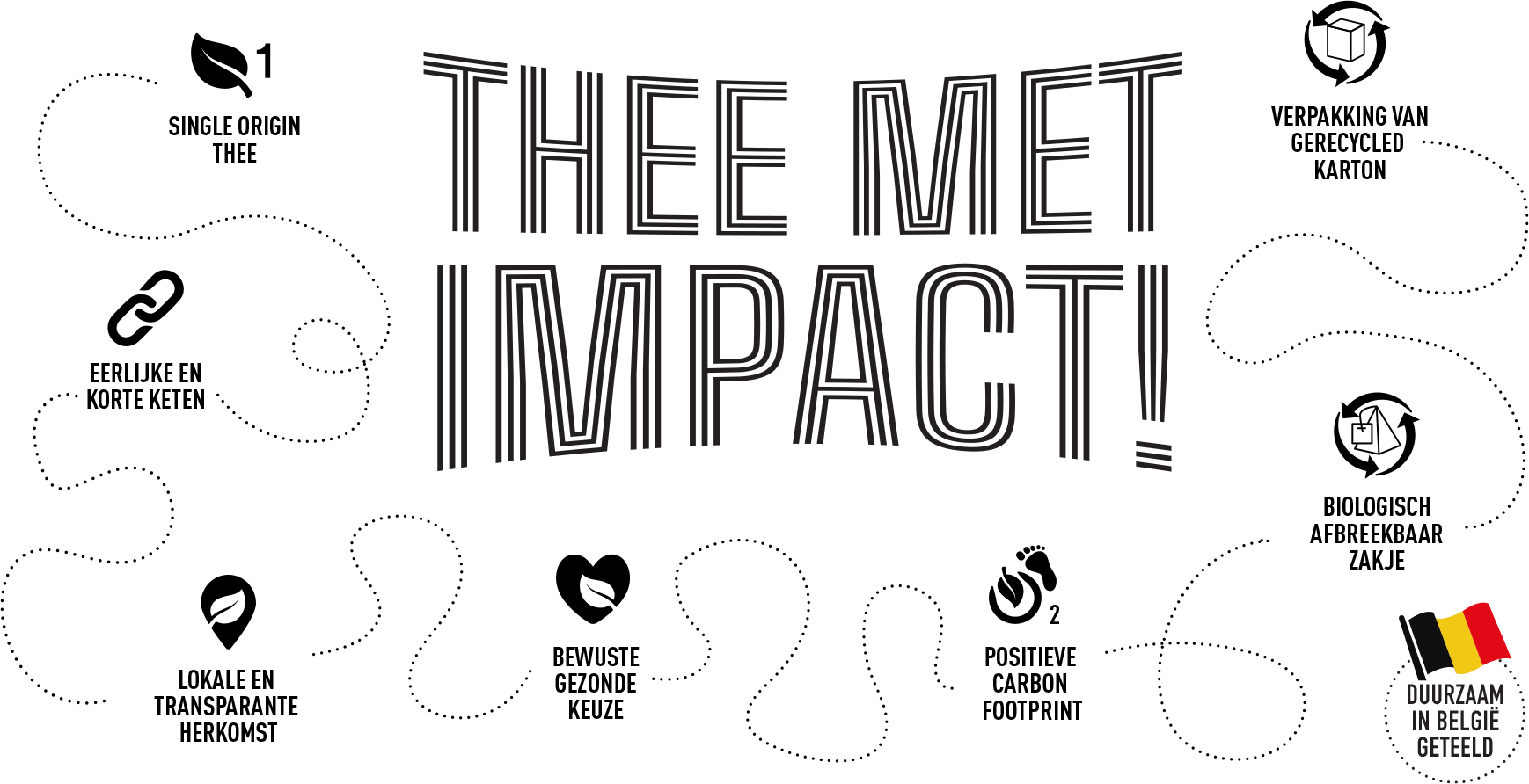 thee met impact